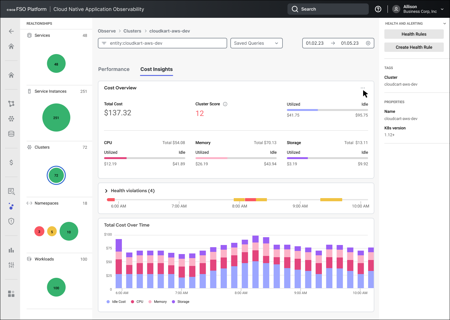 Pre-Levitate AppDynamics cloud observability interface with layered navigation, cost insights, health status, and dense operational data