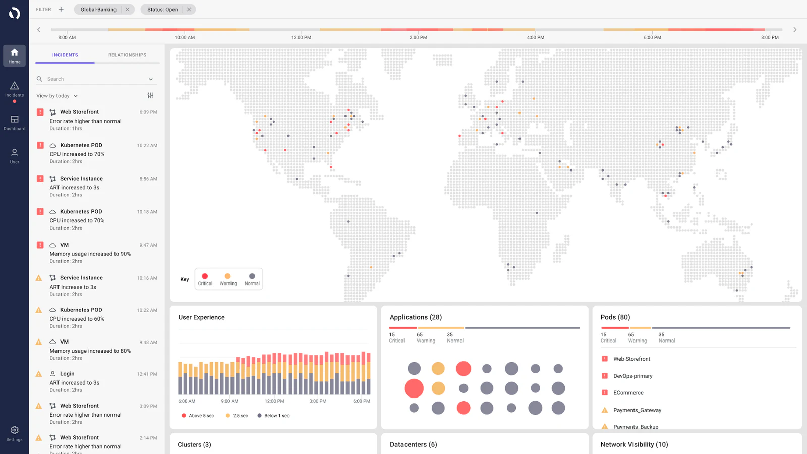 Light AppDynamics overview interface with map, incident list, and compact data visualizations