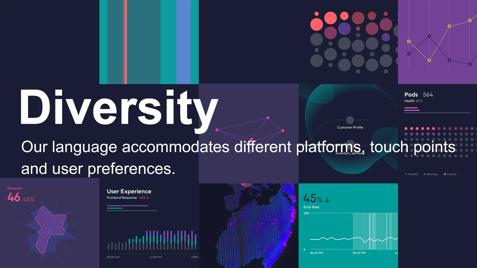 Diversity principle expressed through reusable visual building blocks and data components