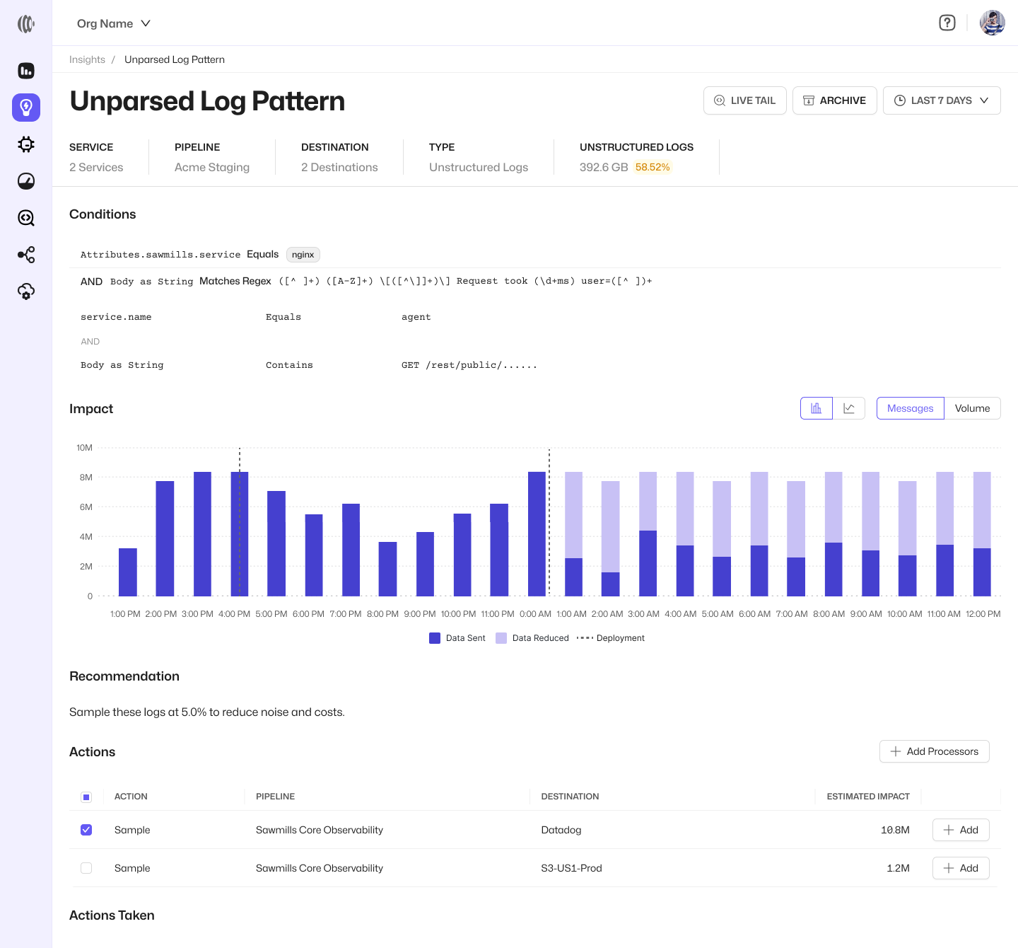 Sawmills insight detail showing telemetry volume, trend, and recommended action