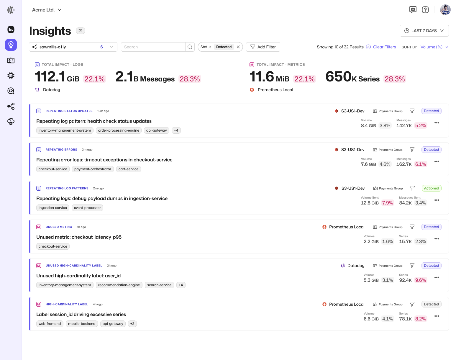 Sawmills Insights overview showing prioritized opportunities to reduce telemetry cost