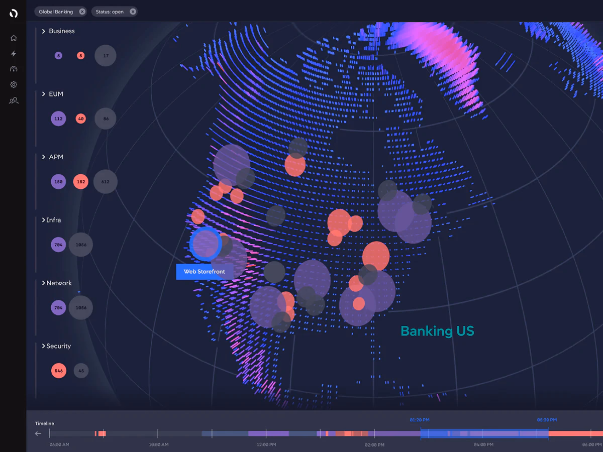 Dark AppDynamics interface with a luminous globe visualizing monitored systems and incidents